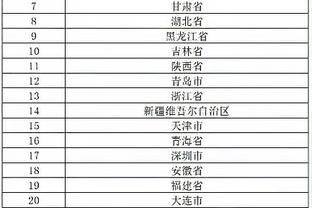 媒体人：自由球员刘冠岑将在窗口期加盟山西男篮
